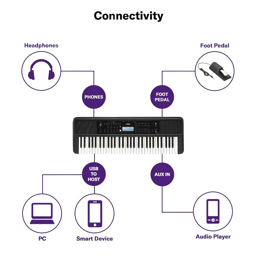 Yamaha PSR-E383 61-Keys Portable Keyboard