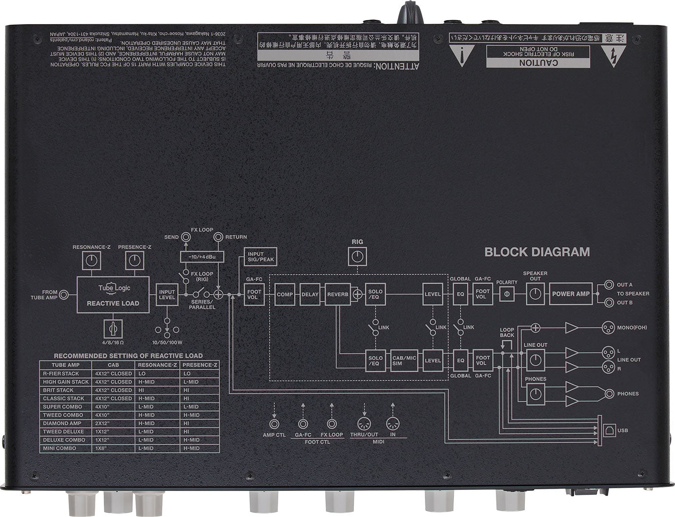 Boss WAZA Tube Amp Expander Amplifier Attenuator