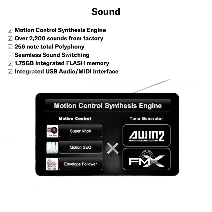 Yamaha MODX8+ 88-Key Synthesizer Keyboard With Adaptor