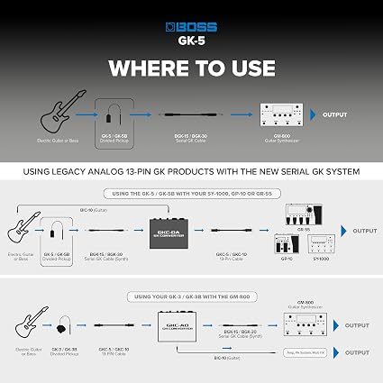 Boss GK-5 Electric Guitar Divided Pickup