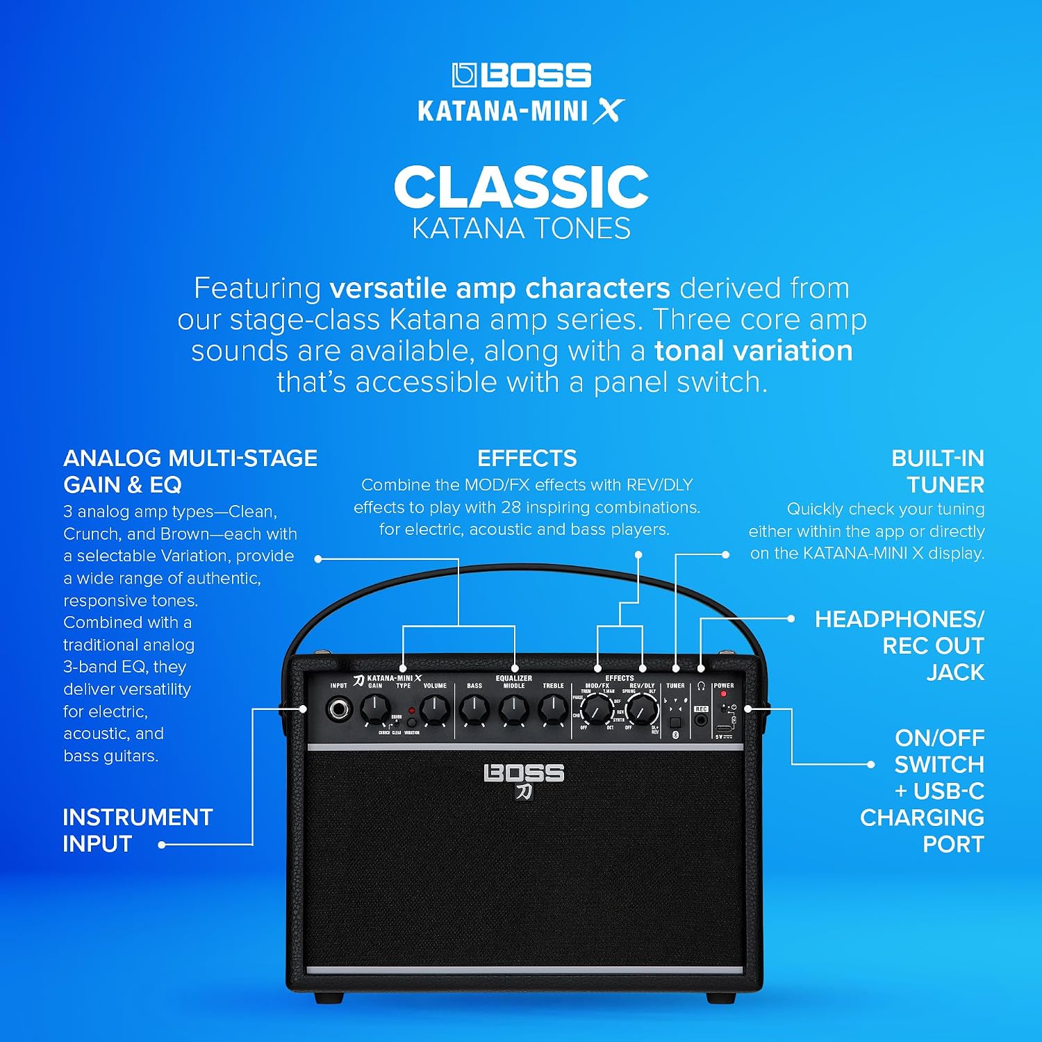 BOSS Katana Mini Guitar Amplifier